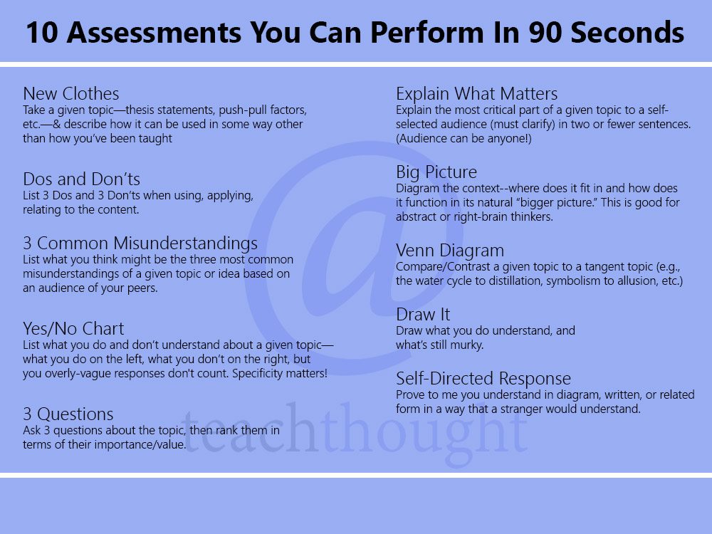 10 Simple Assessments You Can Perform In 90 Seconds