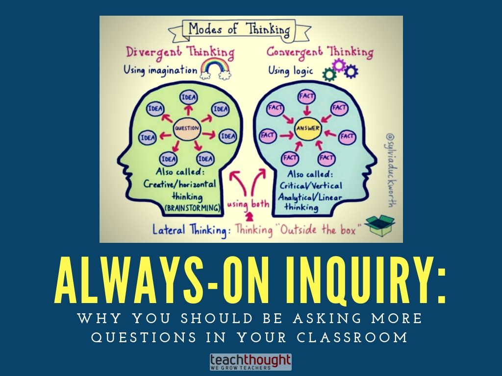 benefits of inquiry-based learning
