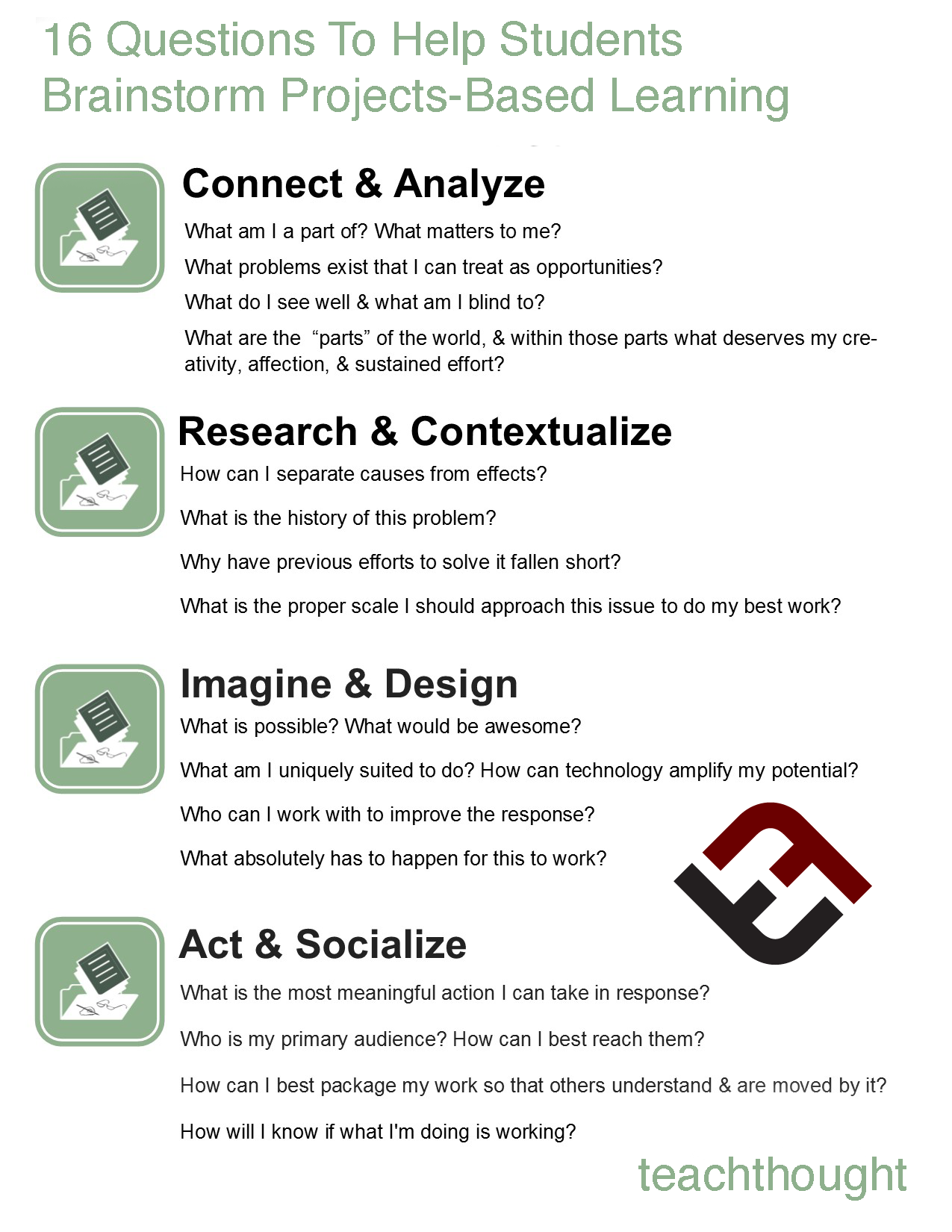 Help Students Brainstorm Project-Based Learning With These 16 Questions