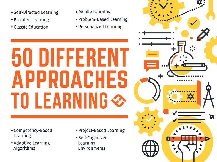 50 different approaches to learning