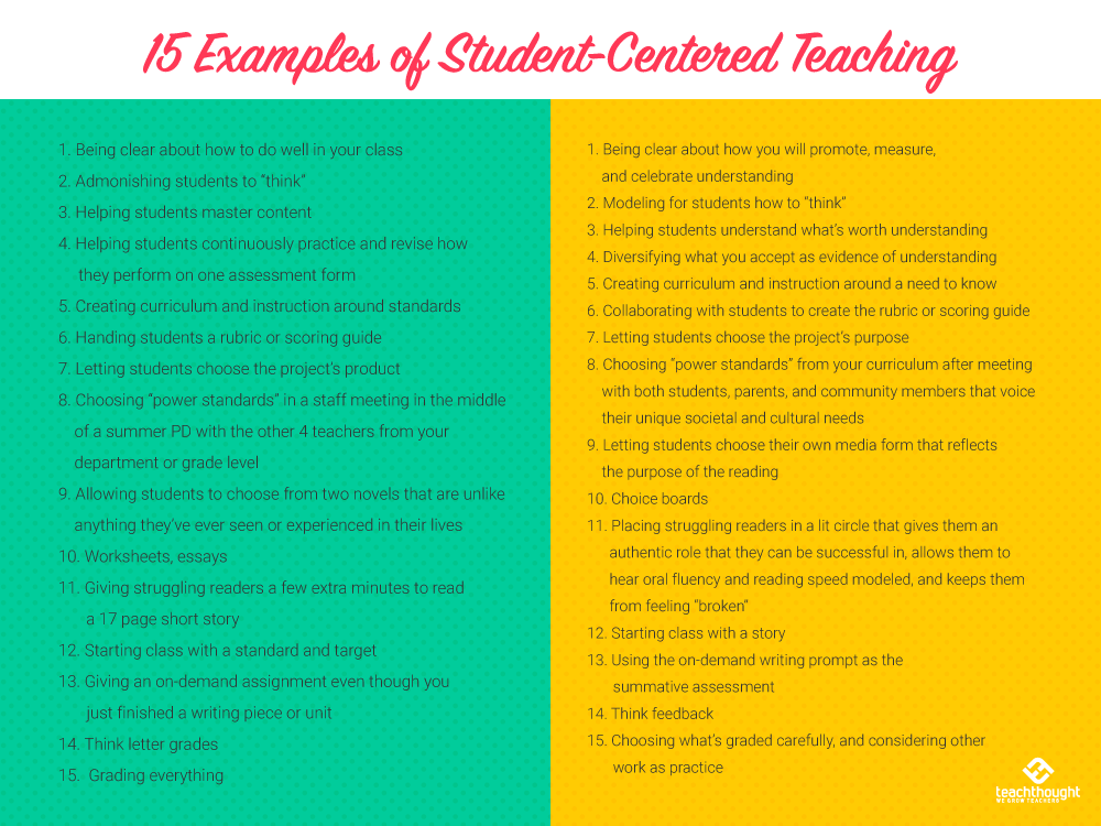 15 examples of student-centered teaching