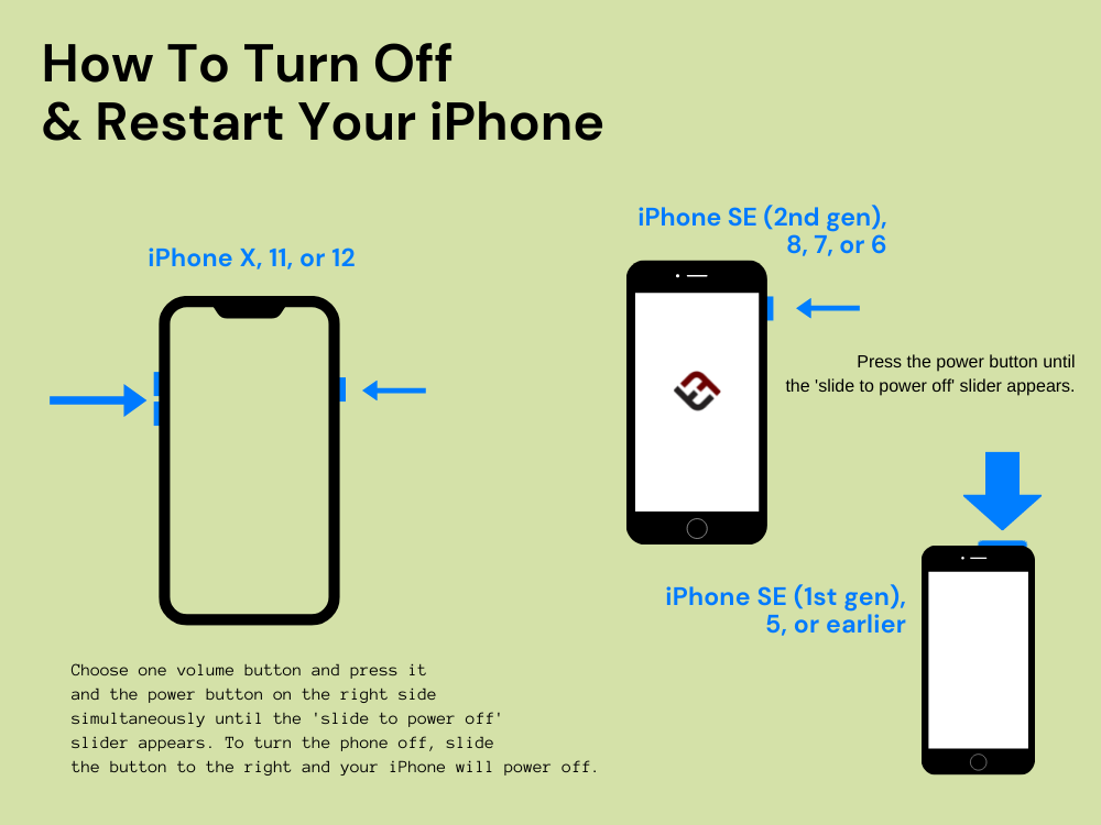 How To Turn Off And Restart Your iPhone
