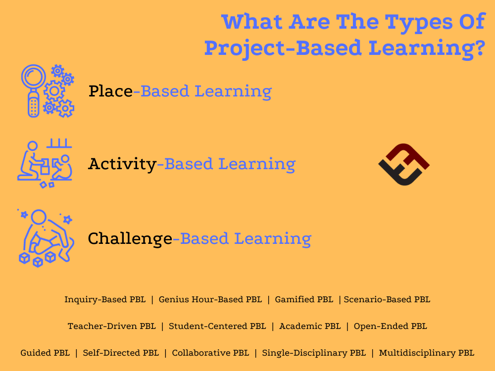 different types of project-based learning